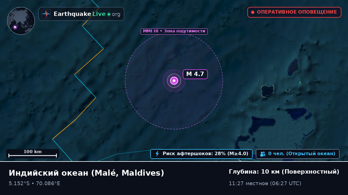 Индийский океан (Maldives)