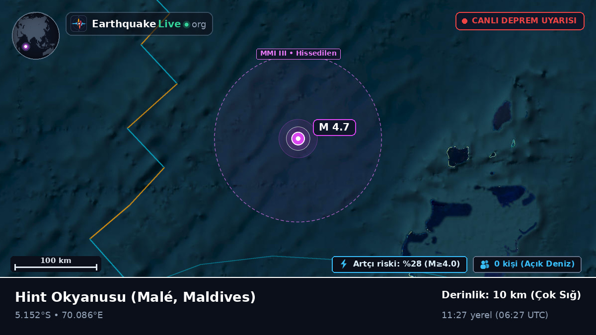 Hint Okyanusu (Maldives)