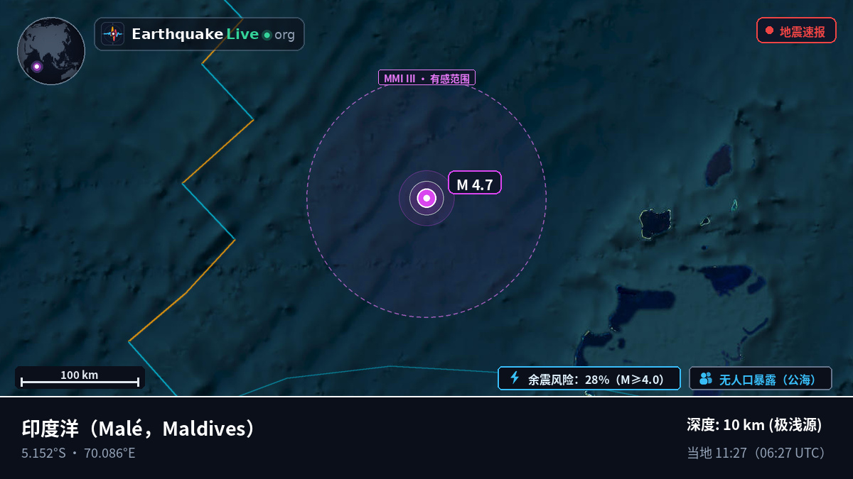 印度洋 (Maldives)