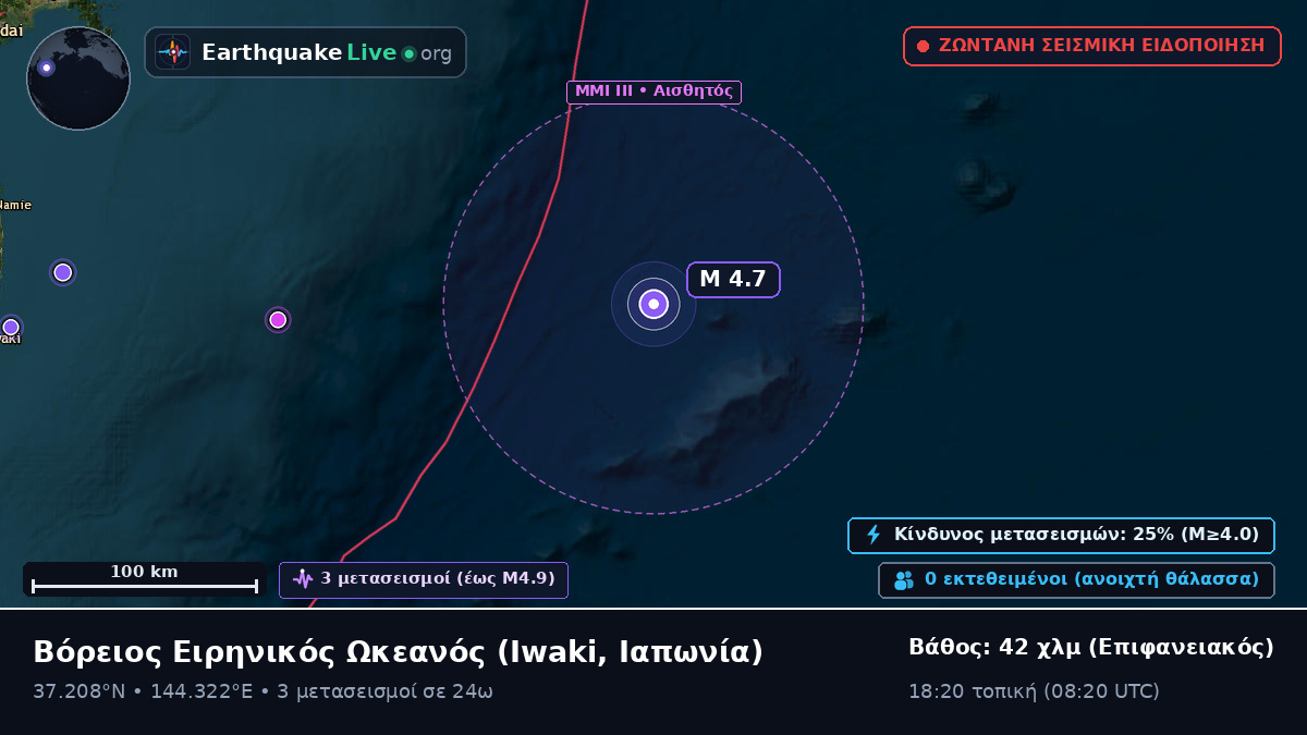 Βόρειος Ειρηνικός Ωκεανός (Ιαπωνία)