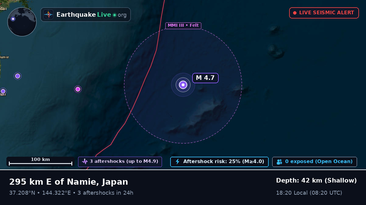 North Pacific Ocean (Japan)