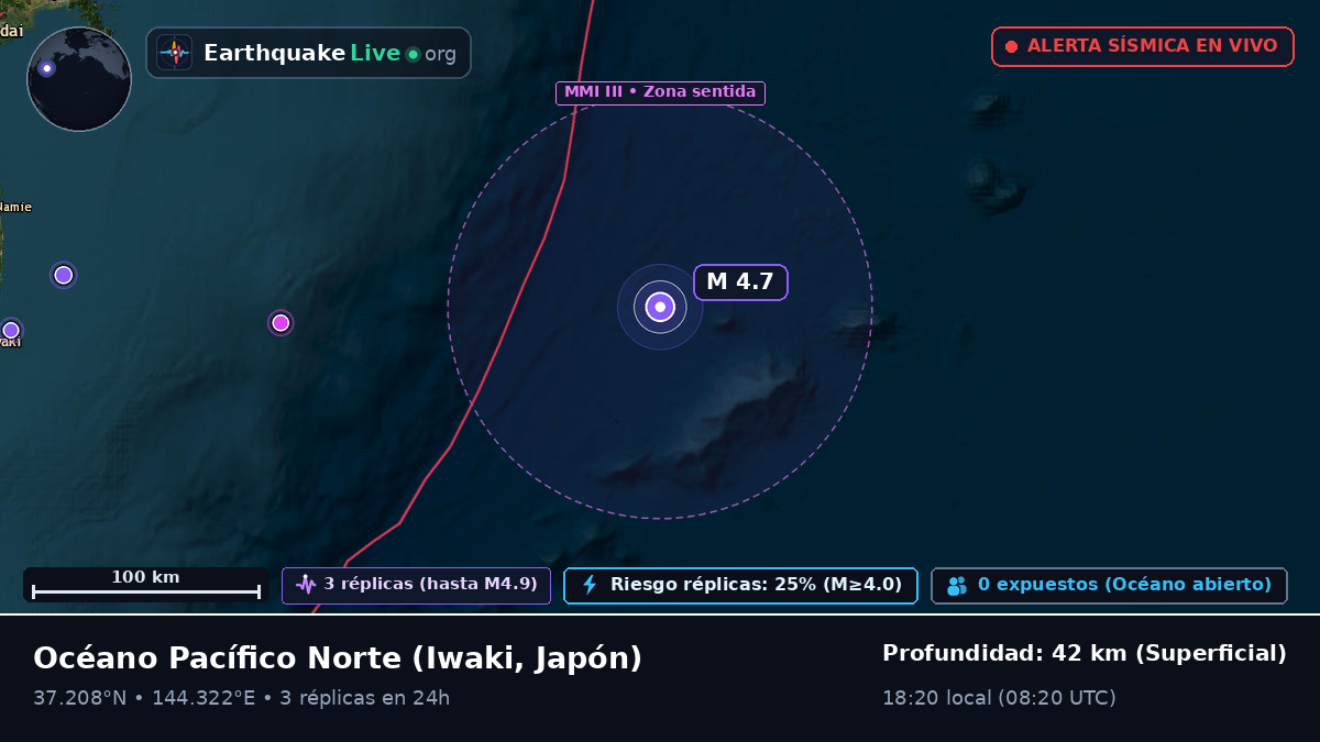 Océano Pacífico Norte (Japón)