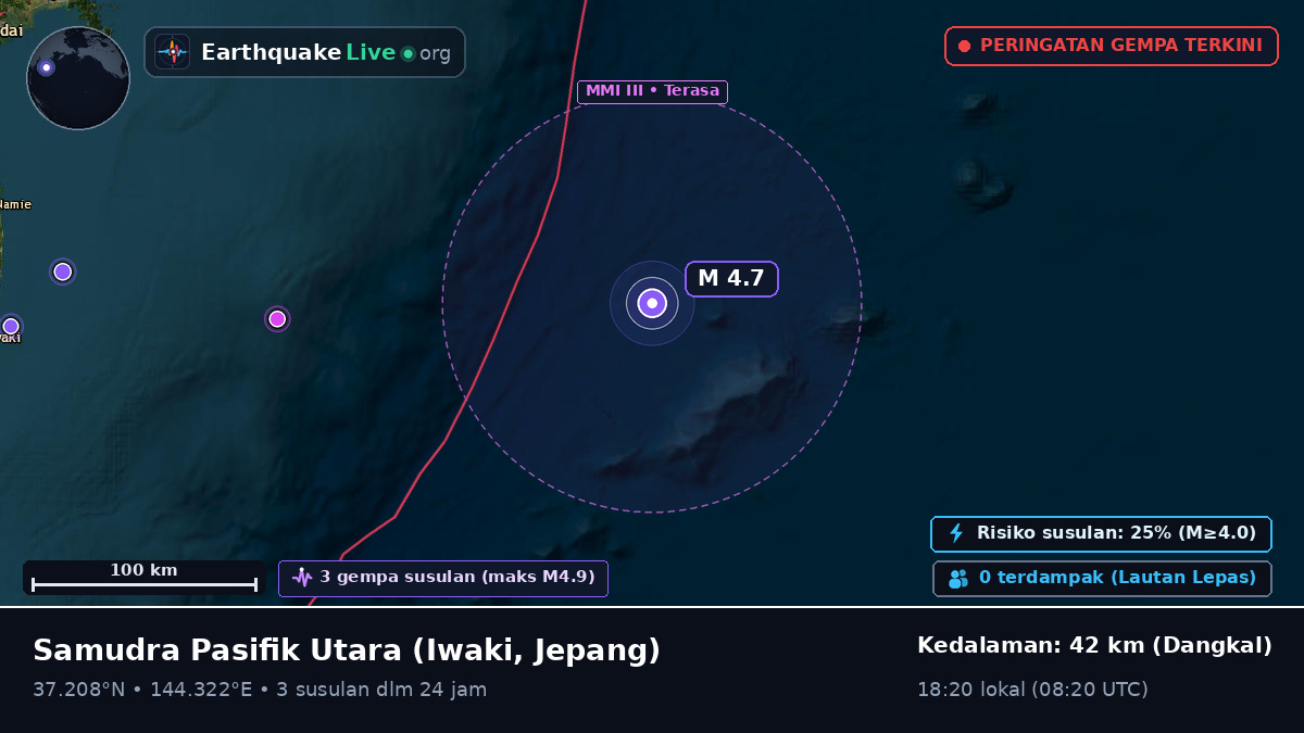 Samudra Pasifik Utara (Jepang)