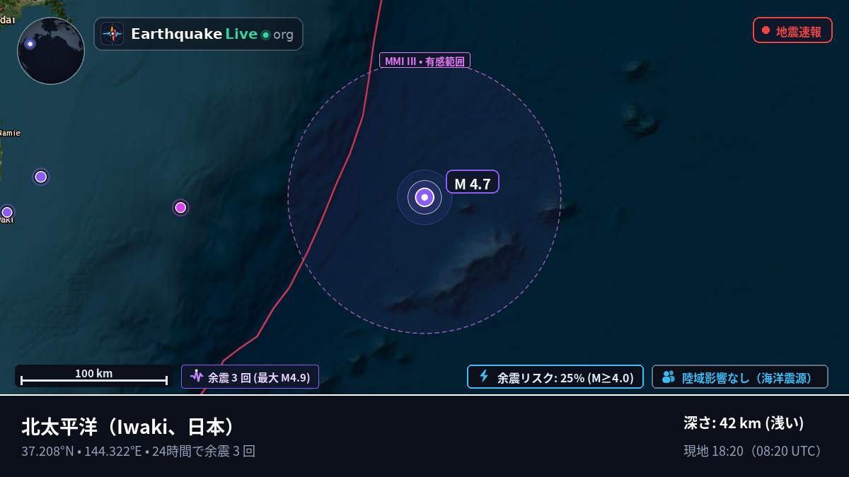 北太平洋 (日本)