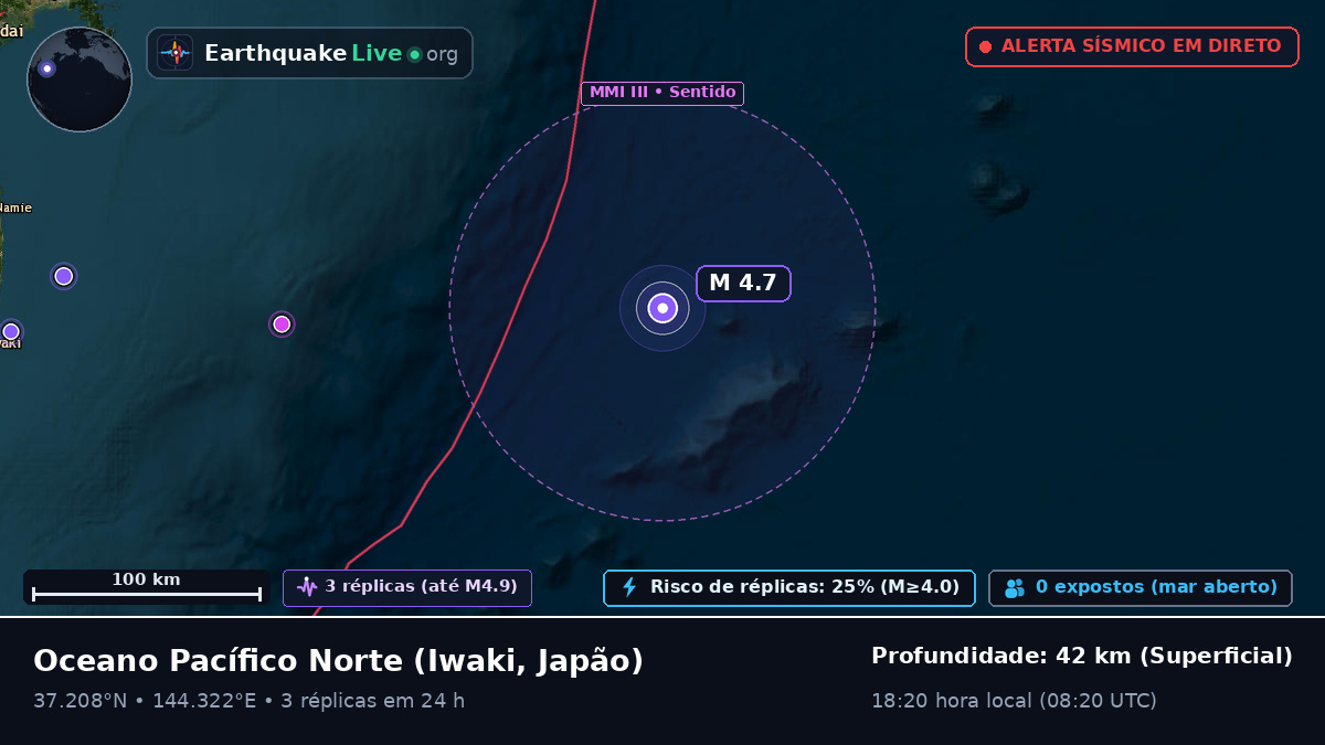 Oceano Pacífico Norte (Japão)