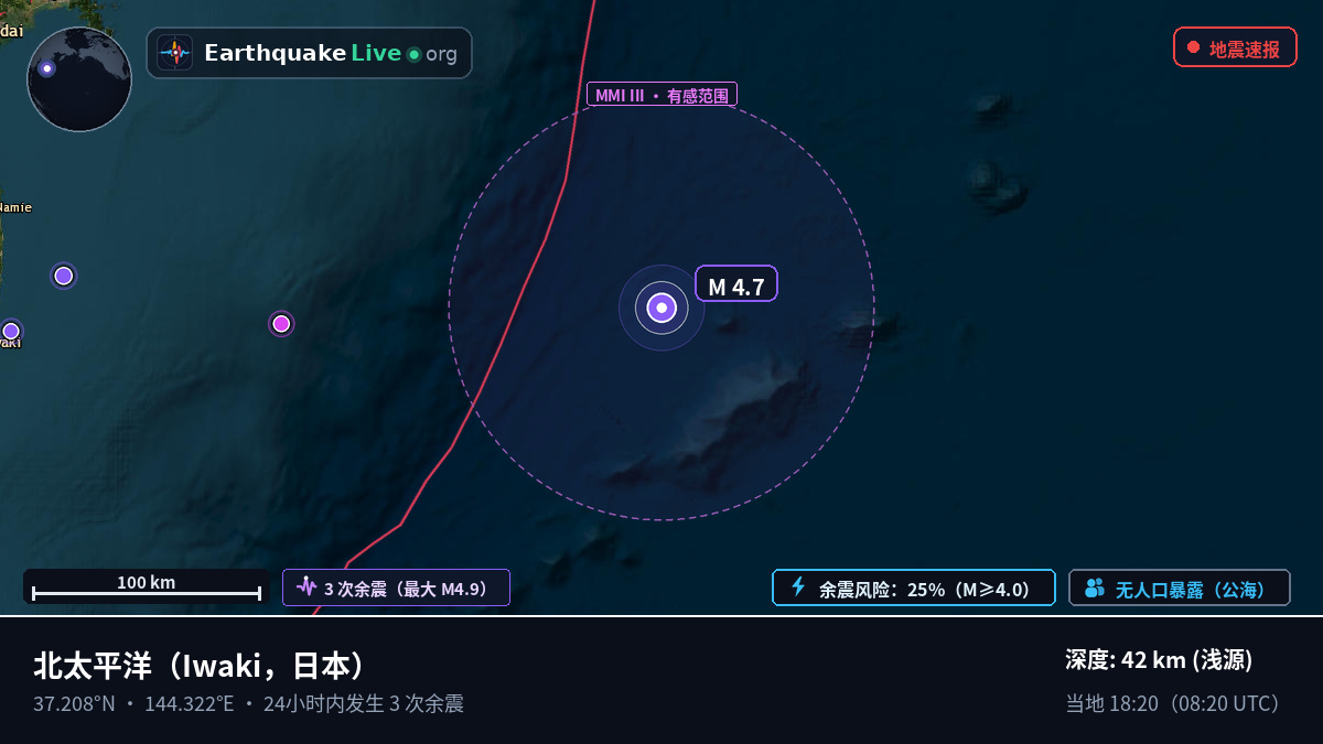 北太平洋 (日本)