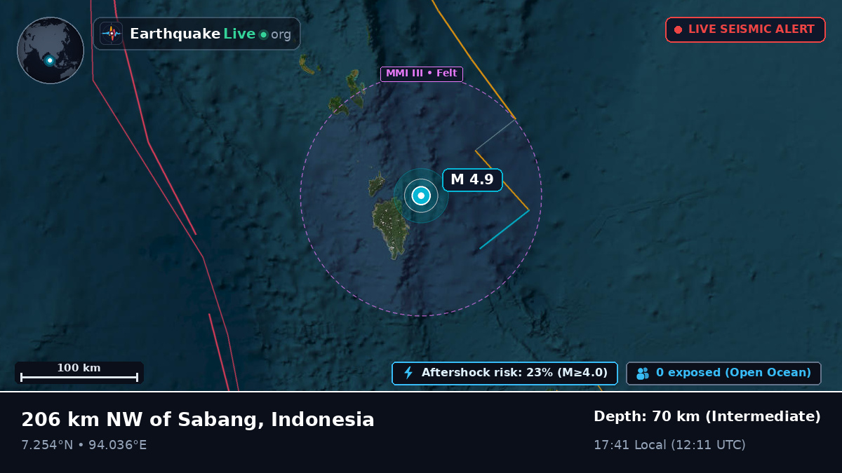 Off the coast of Banda Aceh, Indonesia
