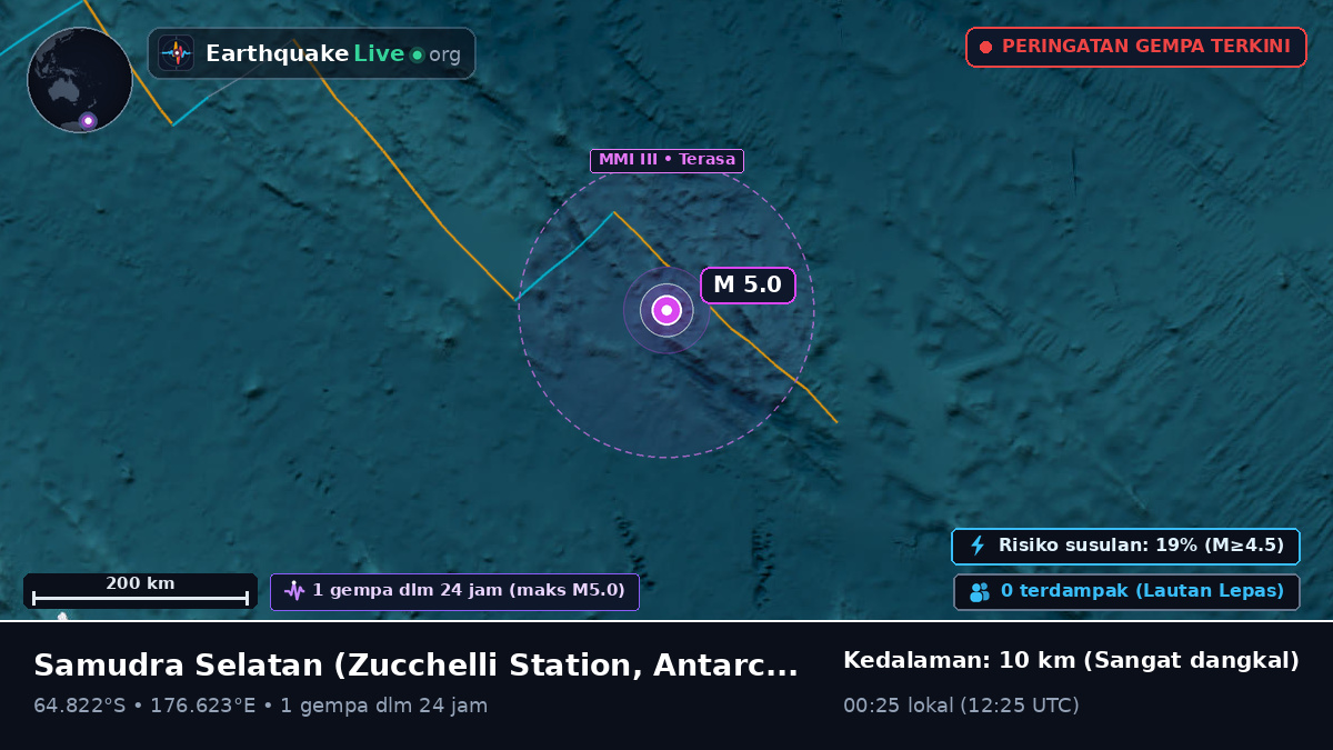 Samudra Selatan (Antarctica)
