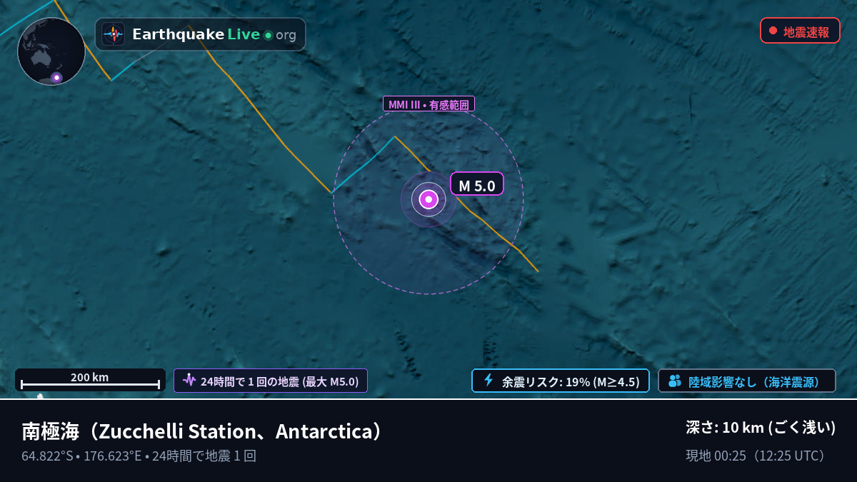南極海 (Antarctica)