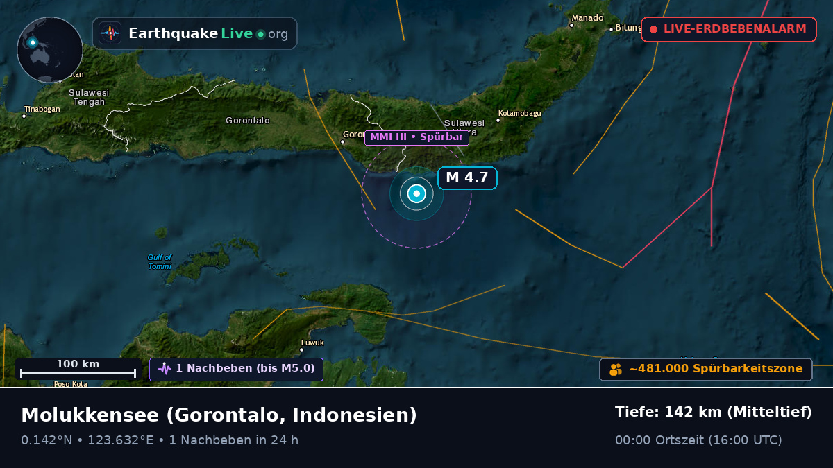 Molukkensee (Indonesien)