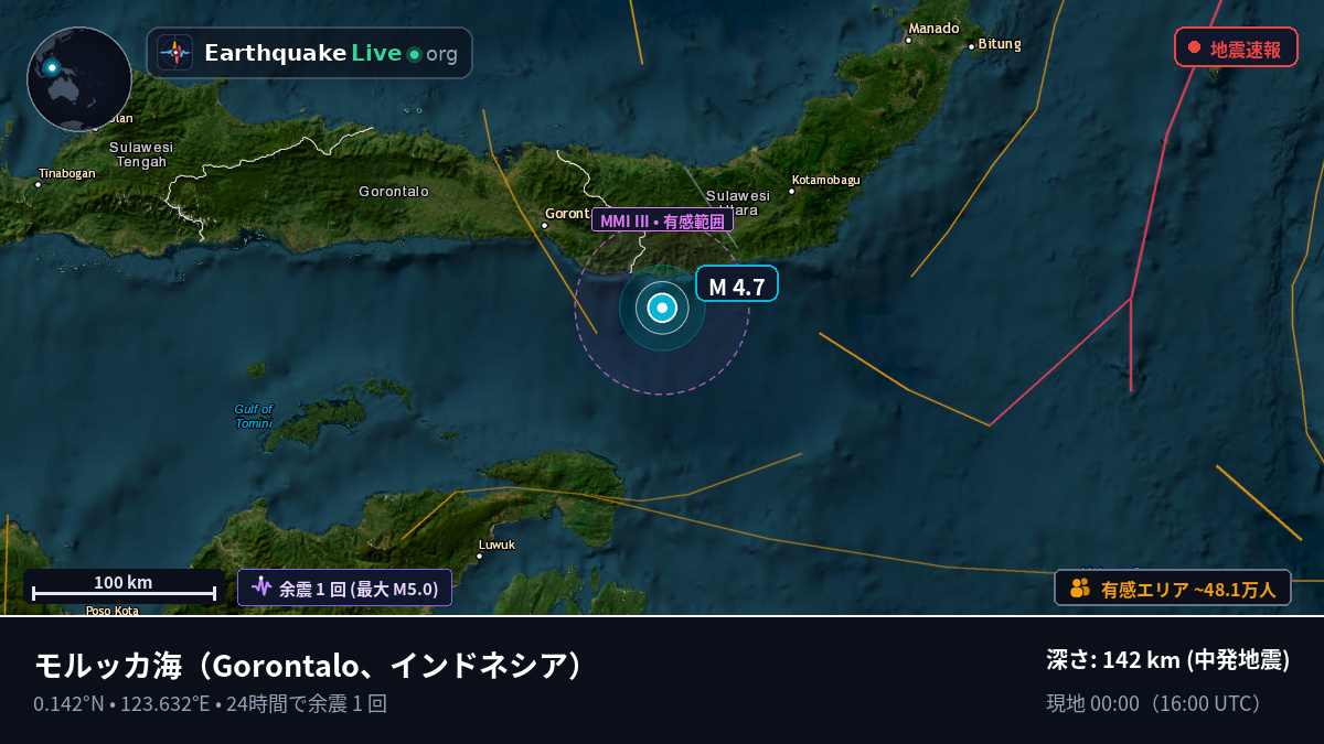 モルッカ海 (インドネシア)
