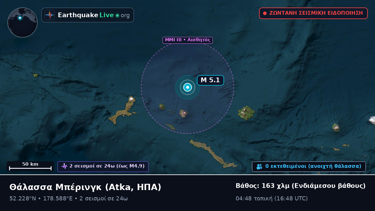 Θάλασσα Μπέρινγκ (ΗΠΑ)