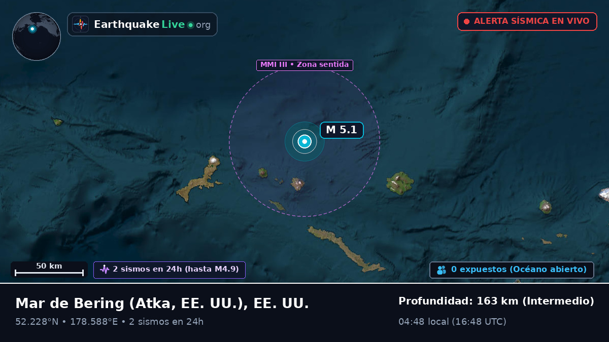 Mar de Bering (EE. UU.)