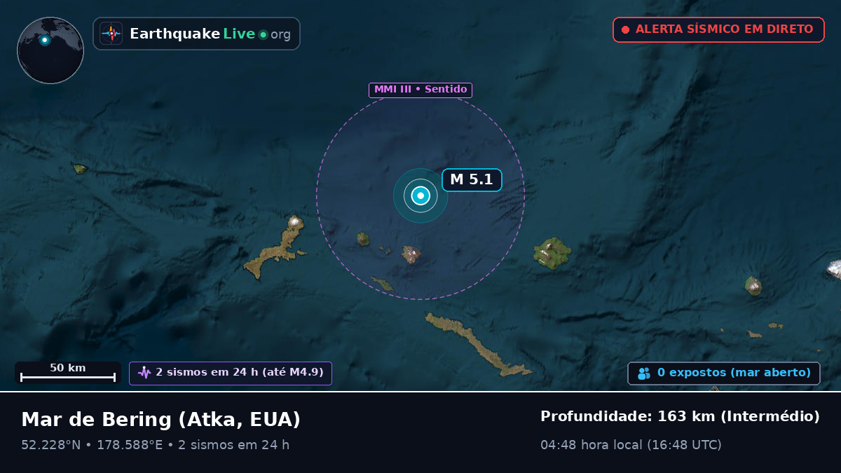 Mar de Bering (EUA)