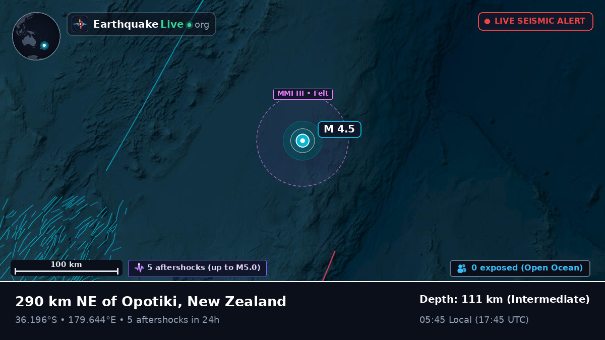 South Pacific Ocean (New Zealand)