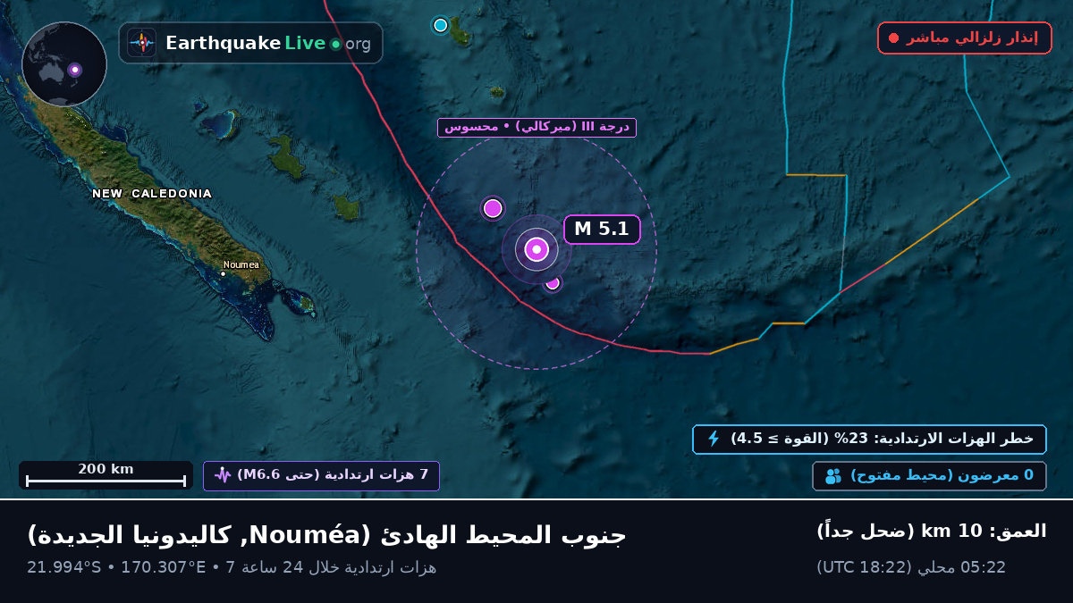 جنوب المحيط الهادئ (كاليدونيا الجديدة)