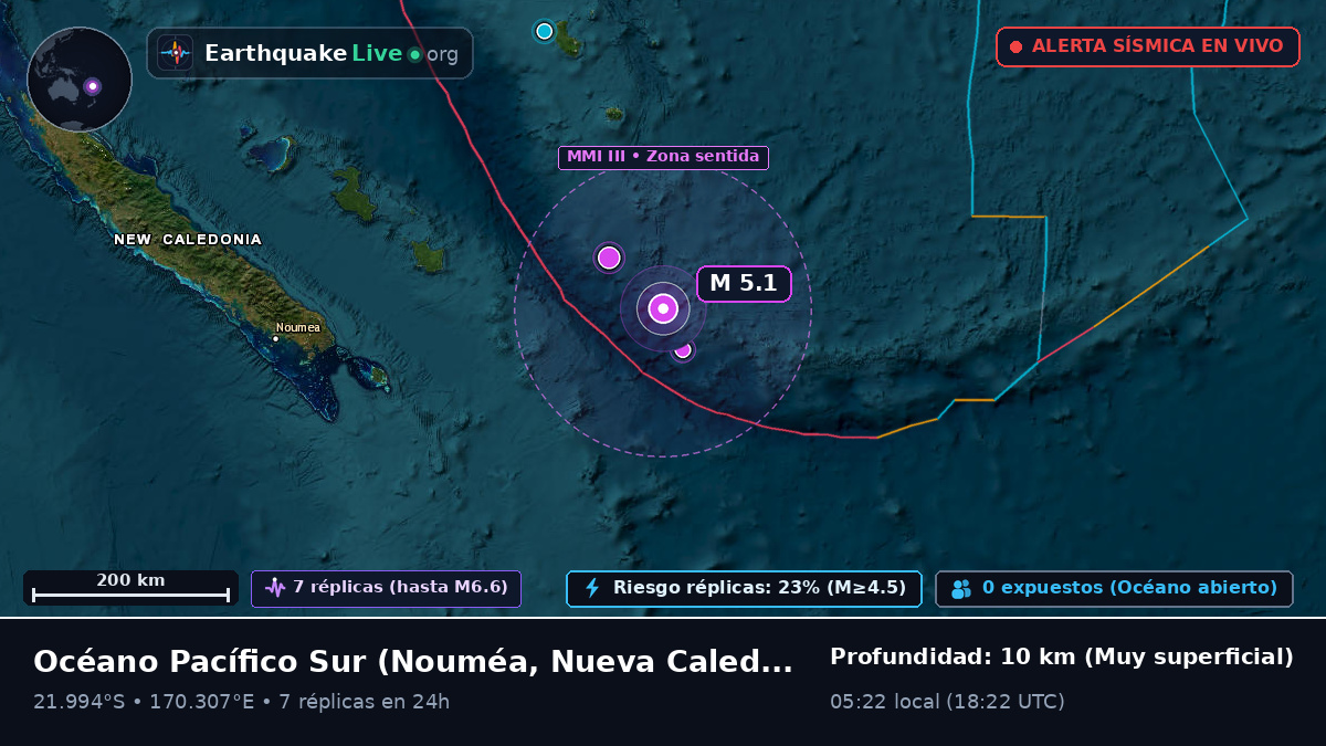 Océano Pacífico Sur (Nueva Caledonia)