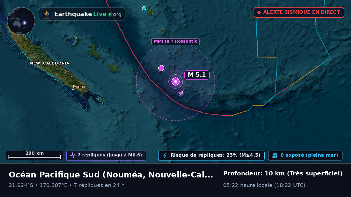 Océan Pacifique Sud (Nouvelle-Calédonie)