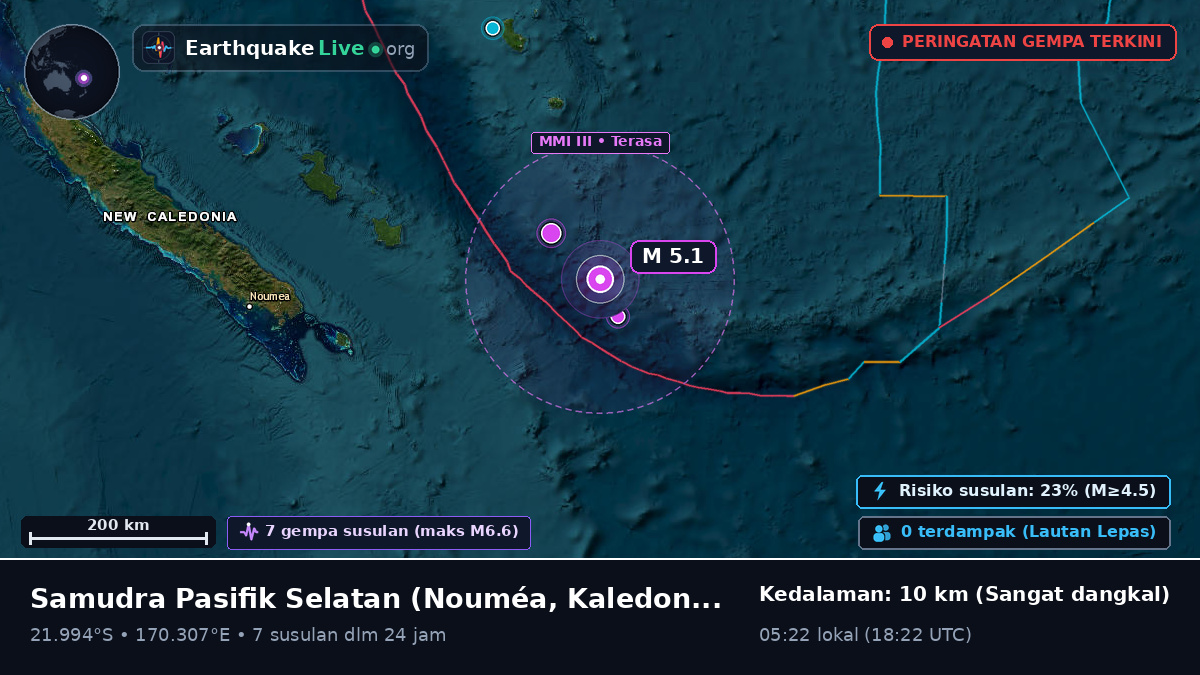 Samudra Pasifik Selatan (Kaledonia Baru)
