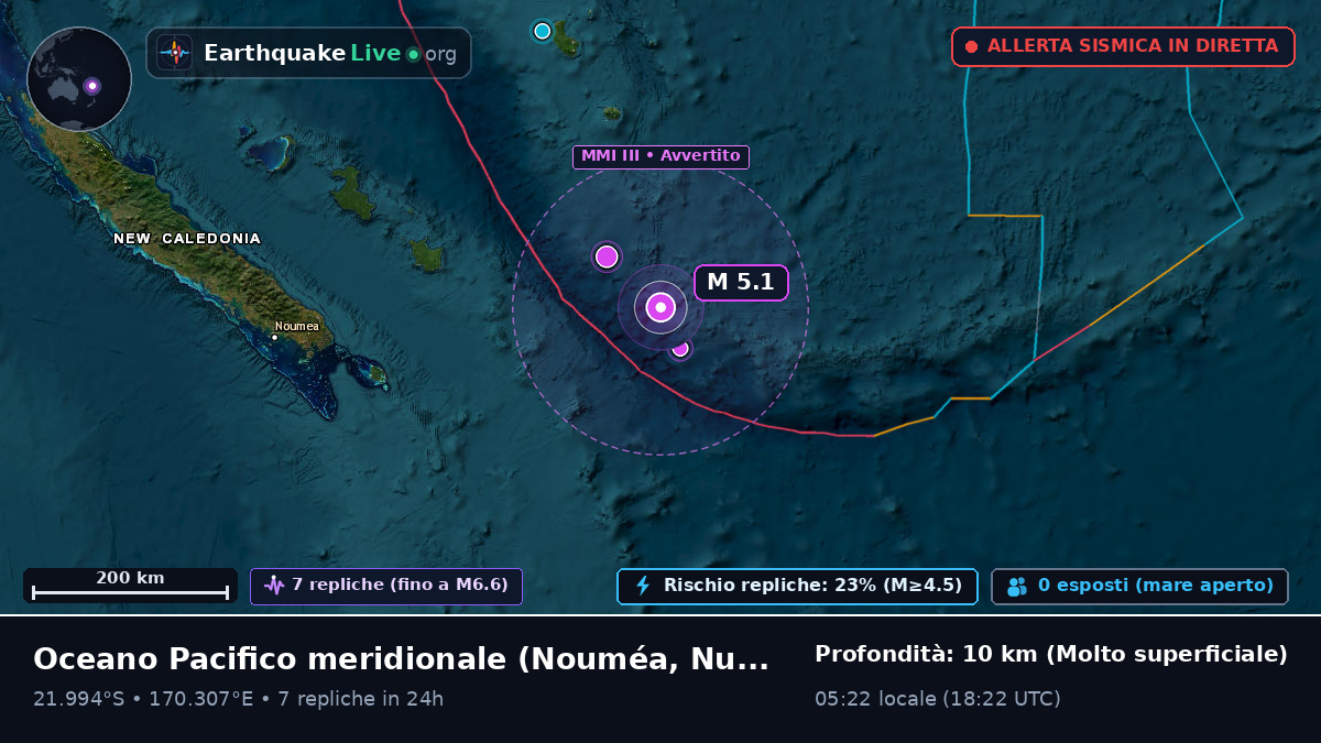 Oceano Pacifico meridionale (Nuova Caledonia)