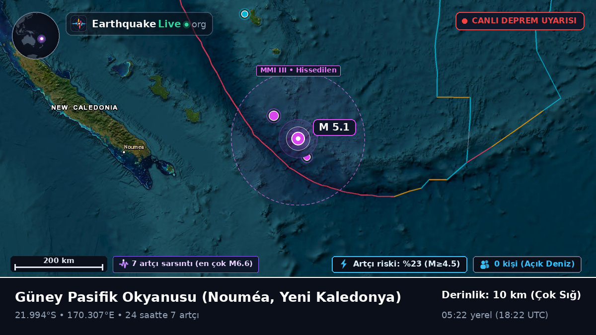 Güney Pasifik Okyanusu (Yeni Kaledonya)