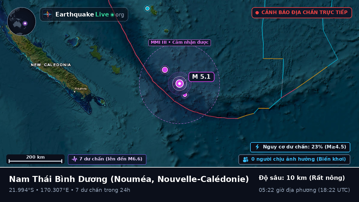 Nam Thái Bình Dương (Nouvelle-Calédonie)