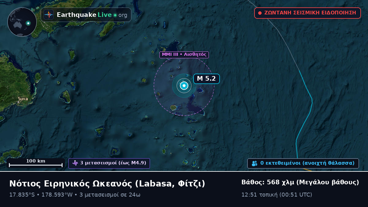 Νότιος Ειρηνικός Ωκεανός (Φίτζι)
