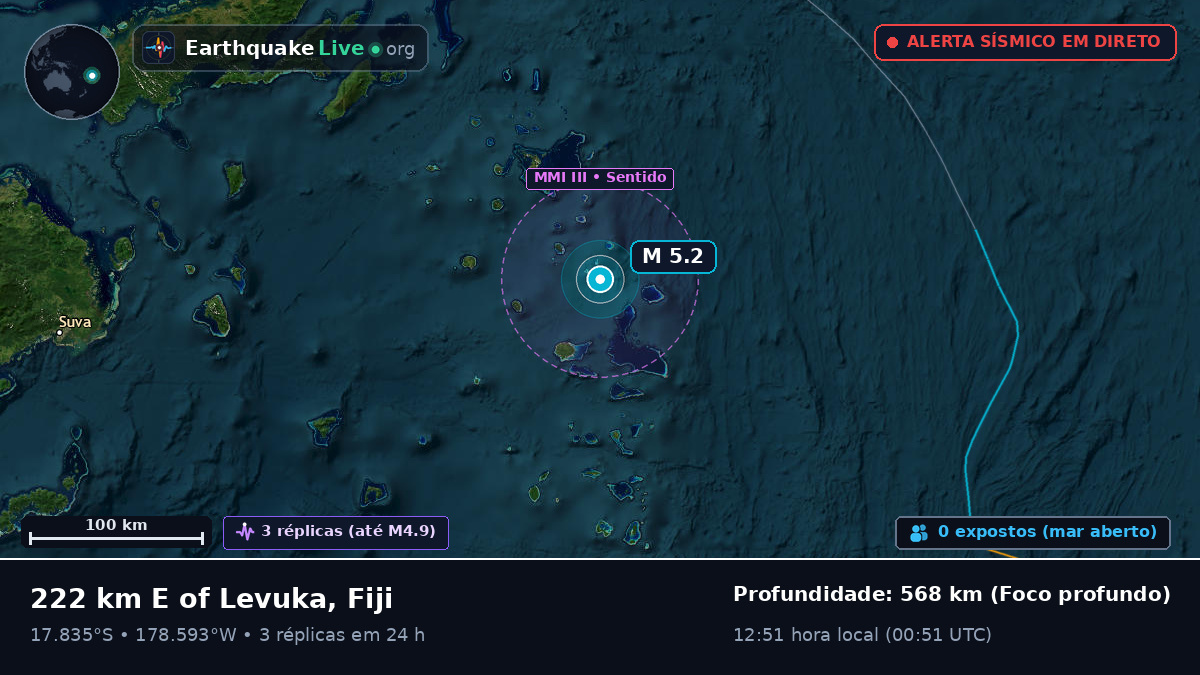 Oceano Pacífico Sul (Fiji)