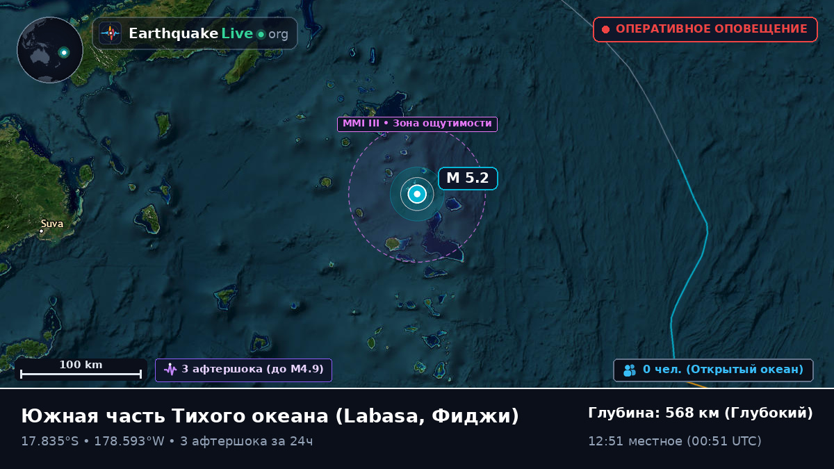 Южная часть Тихого океана (Фиджи)