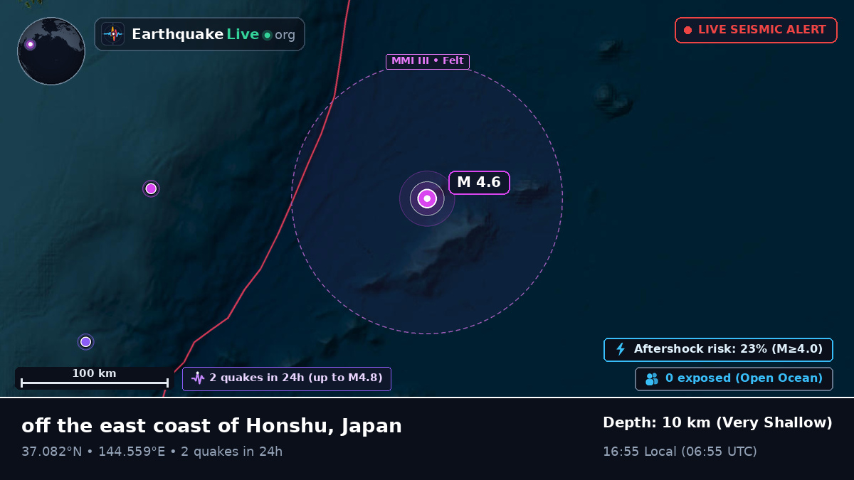 North Pacific Ocean (Japan)
