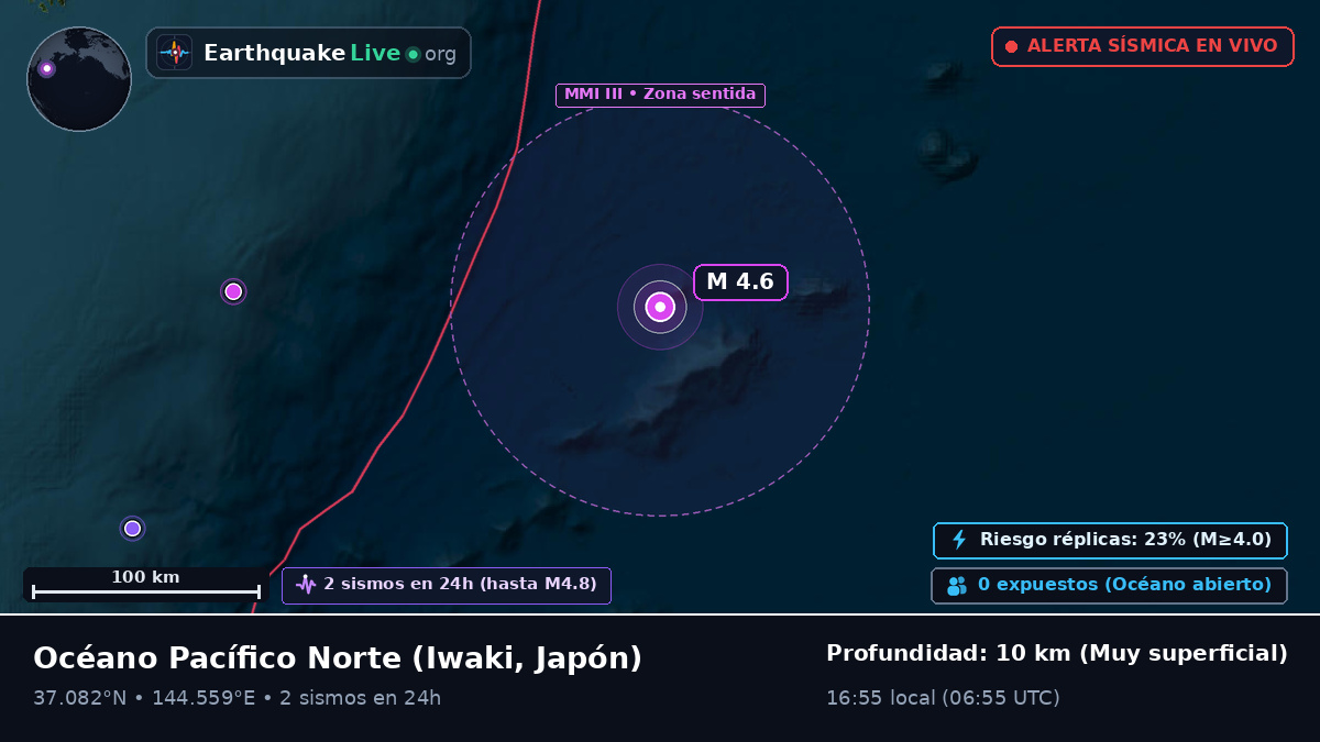 Océano Pacífico Norte (Japón)