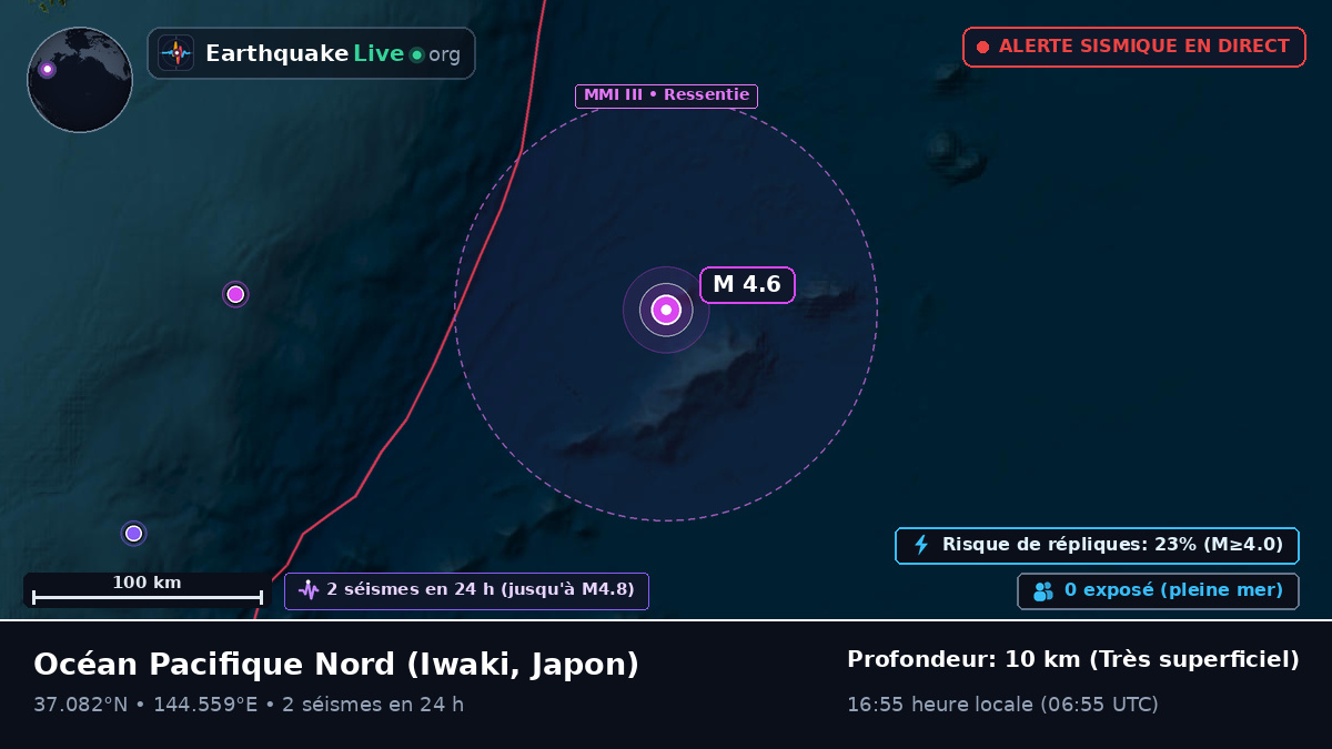Océan Pacifique Nord (Japon)