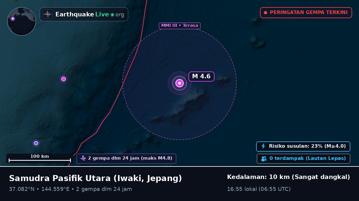 Samudra Pasifik Utara (Jepang)