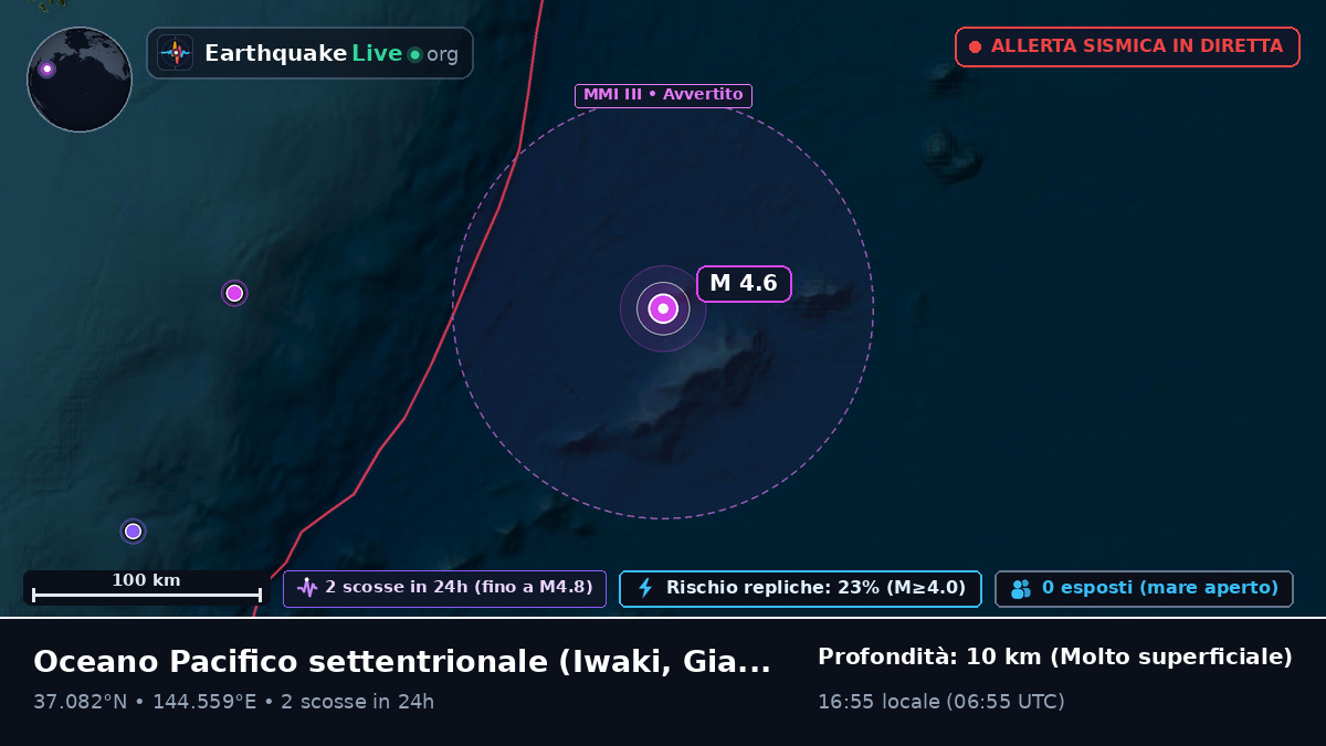 Oceano Pacifico settentrionale (Giappone)
