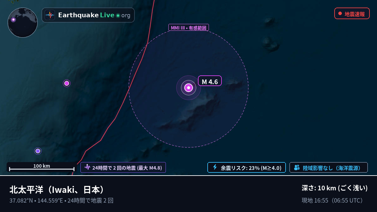 北太平洋 (日本)