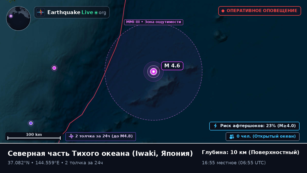 Северная часть Тихого океана (Япония)