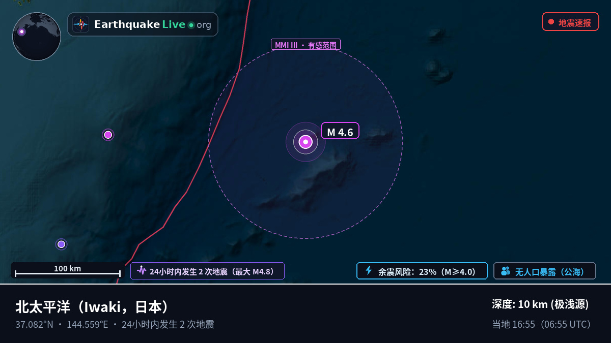 北太平洋 (日本)