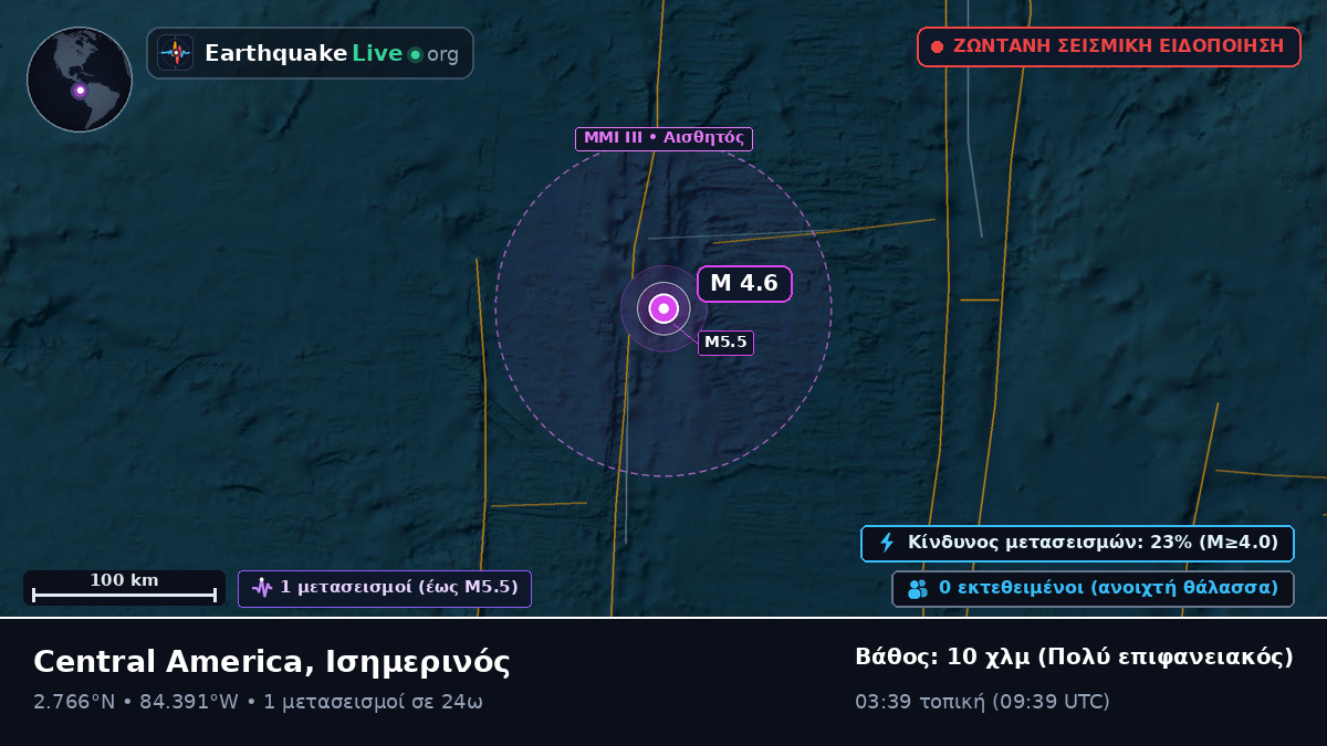 Βόρειος Ατλαντικός Ωκεανός (Ισημερινός)