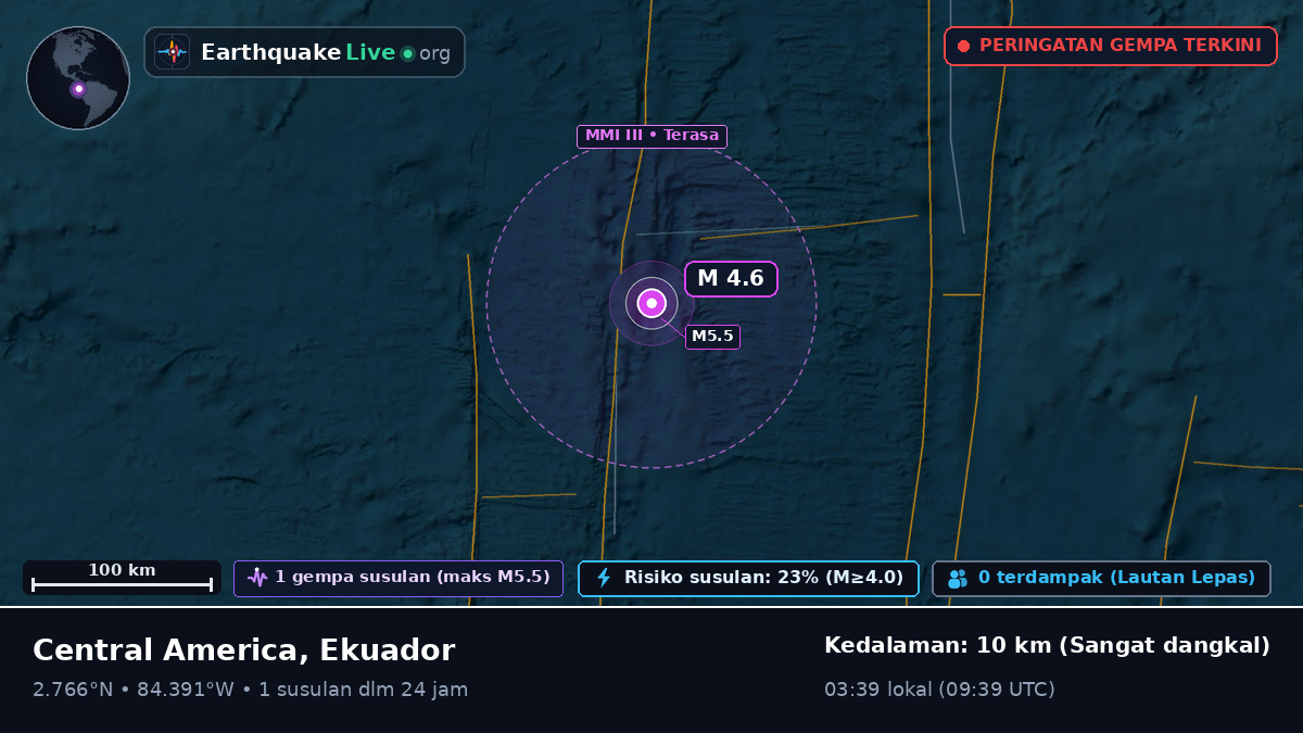 Samudra Atlantik Utara (Ekuador)
