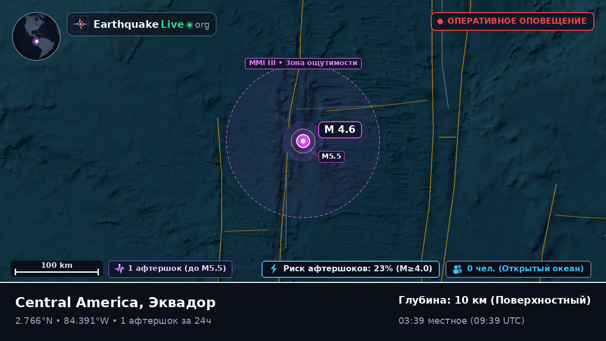 Северная часть Атлантического океана (Эквадор)