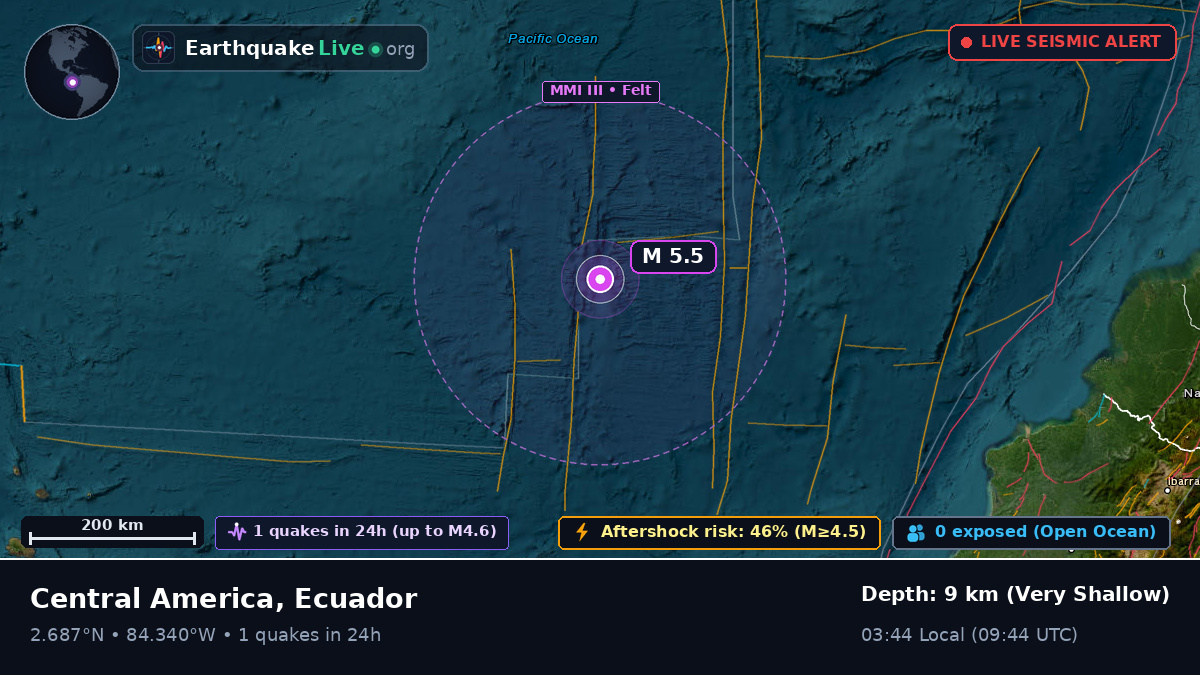 North Atlantic Ocean (Ecuador)