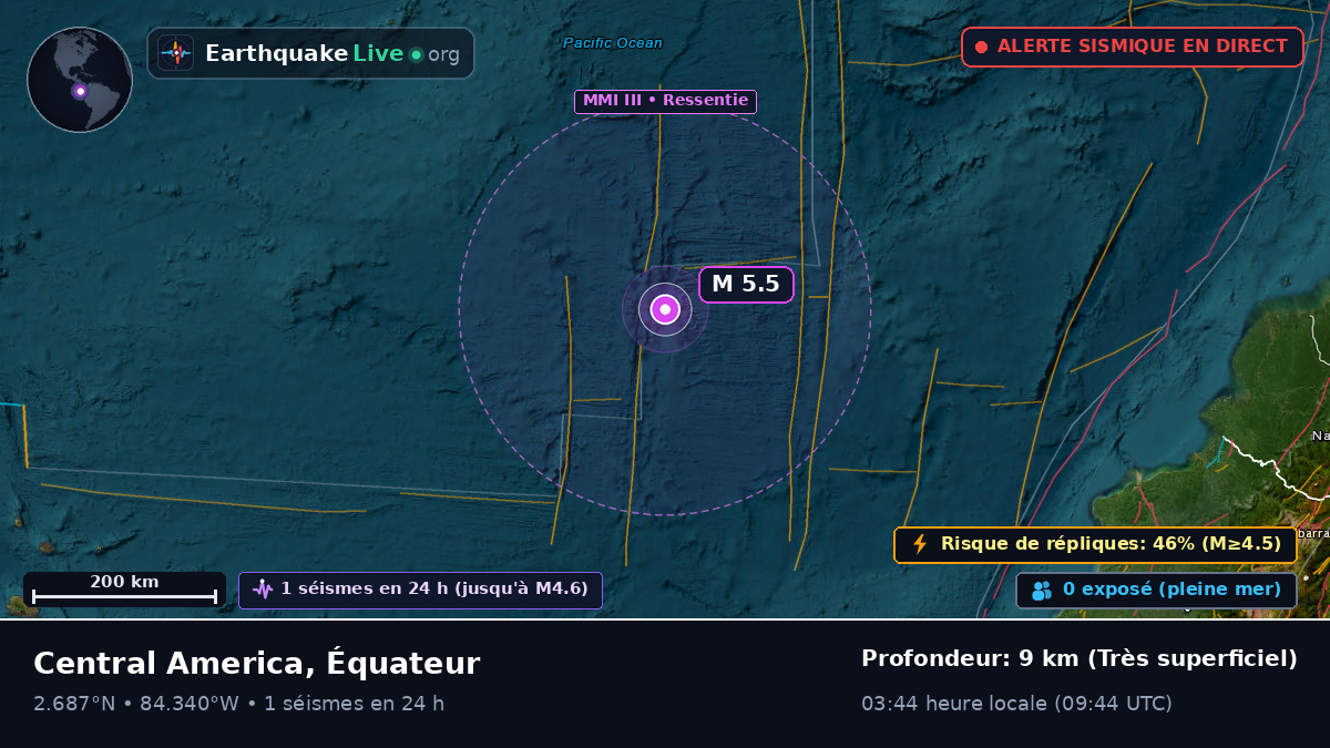 Océan Atlantique Nord (Équateur)
