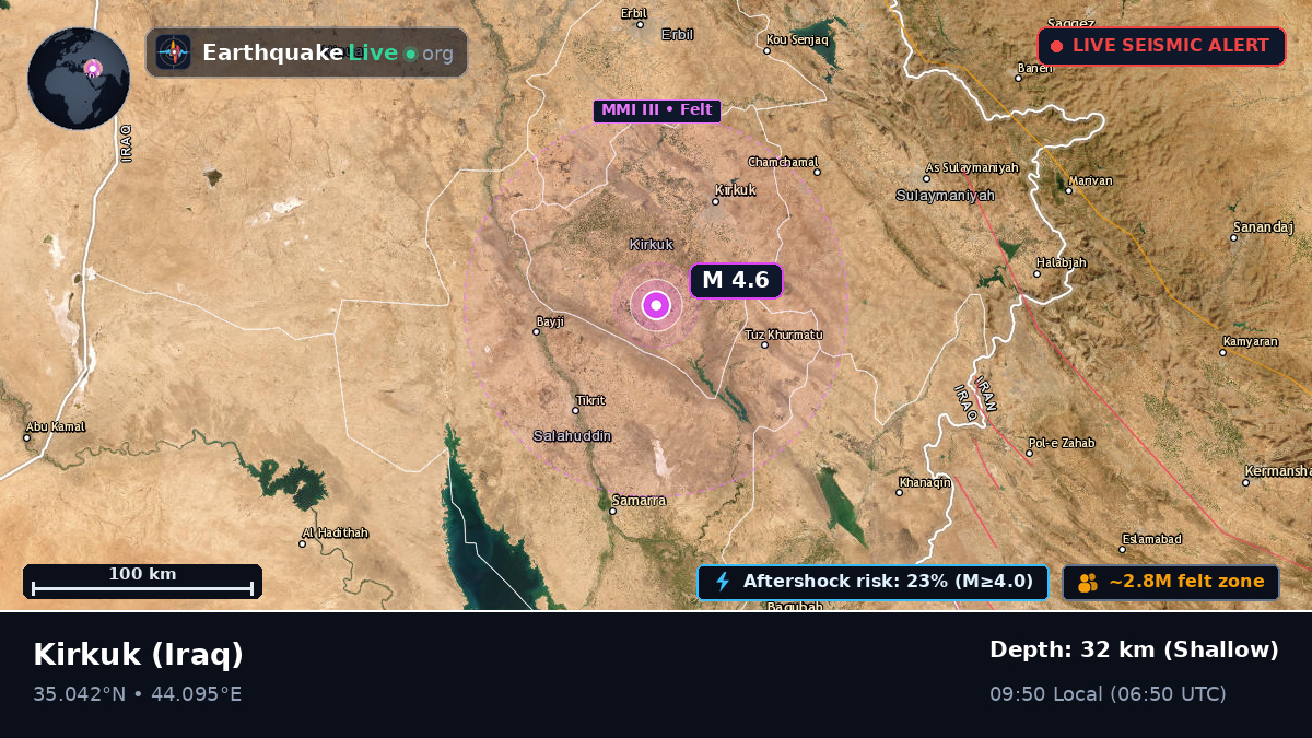 At-Ta'mim, Iraq