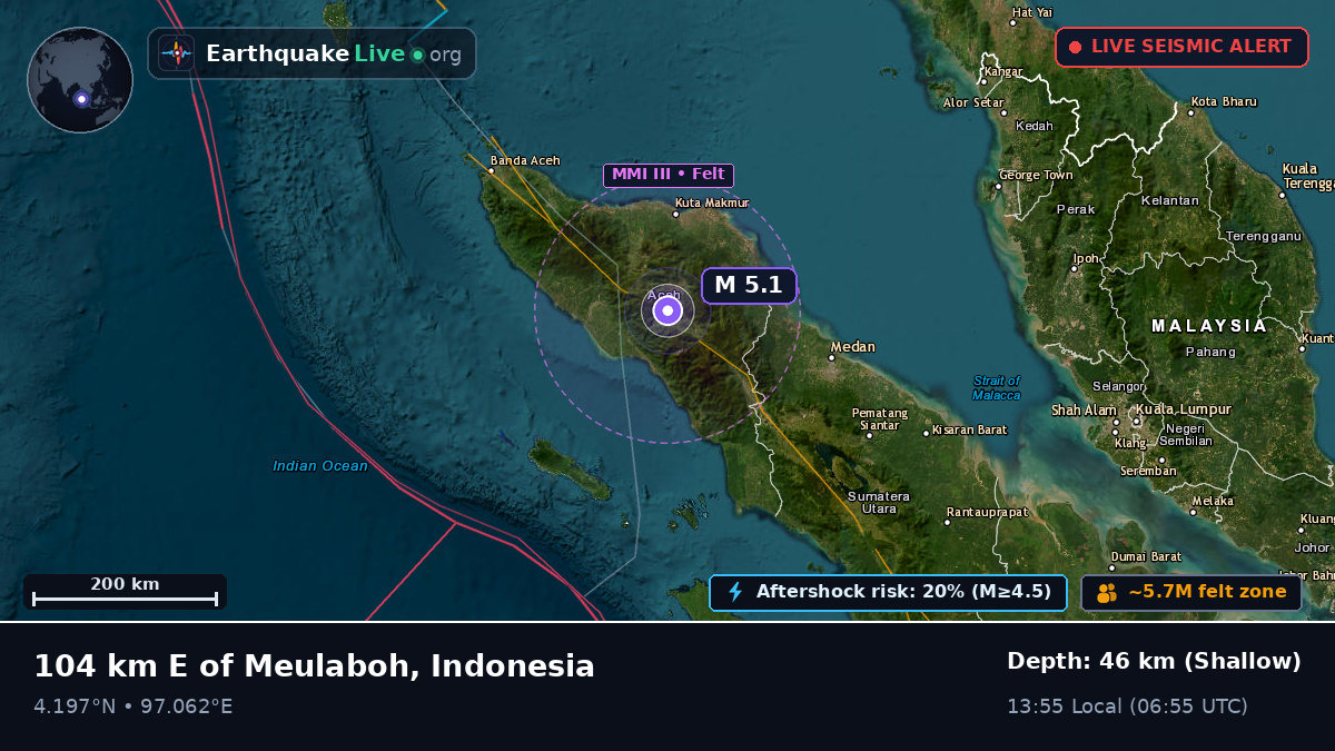 Aceh, Indonesia