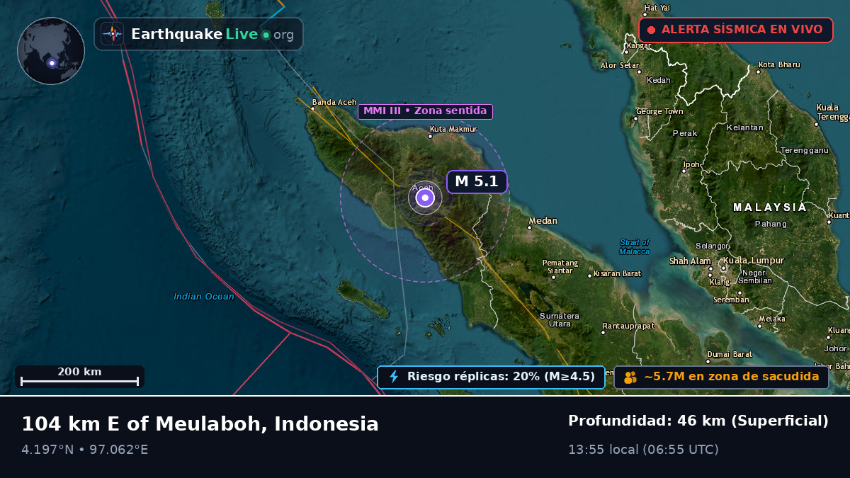 Aceh, Indonesia