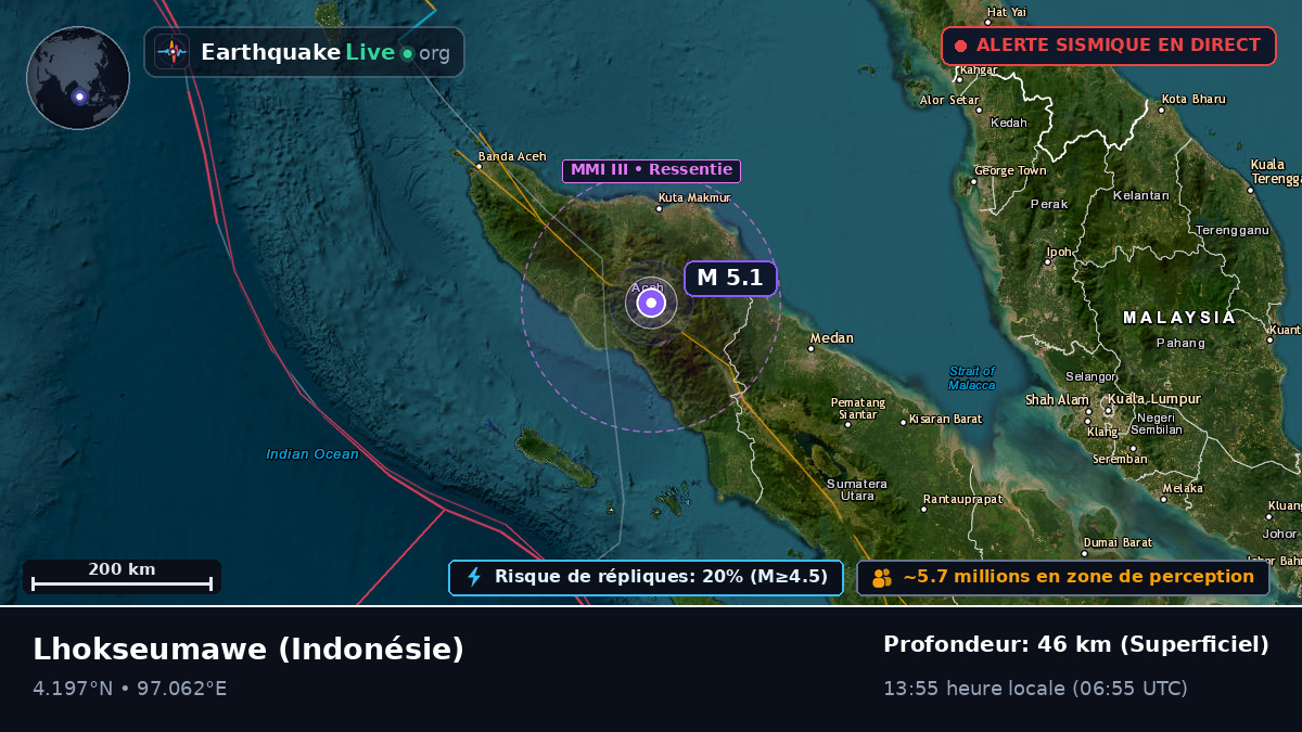 Aceh, Indonésie