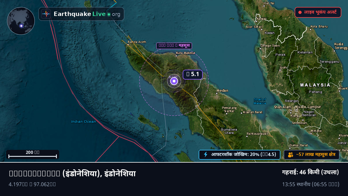 Aceh, इंडोनेशिया