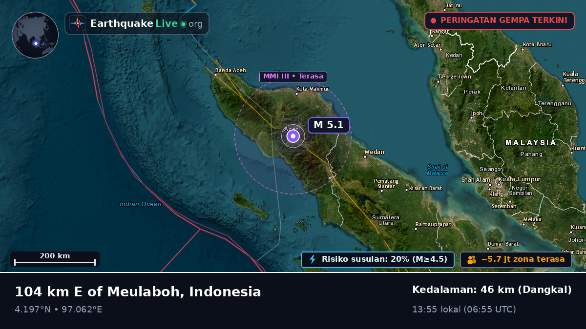 Aceh, Indonesia
