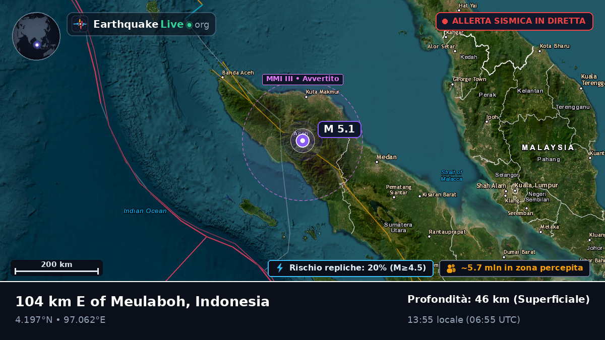 Aceh, Indonesia