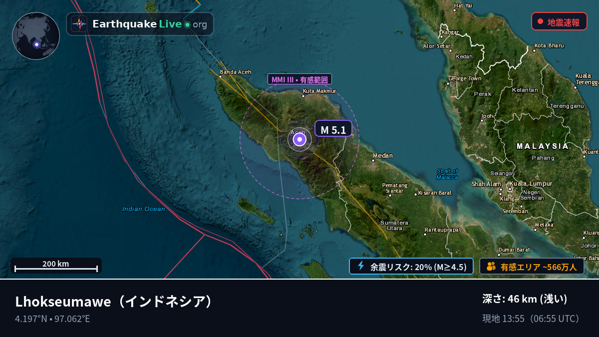 Aceh, インドネシア
